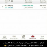 ادارة محفظتك بالاسهم السعودية والامريكية والعملات الفوركس باعلي ربح اسبوعيا. من مكتبنا