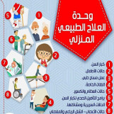 مركز الطائي للعلاج الطبيعي بالكويت 