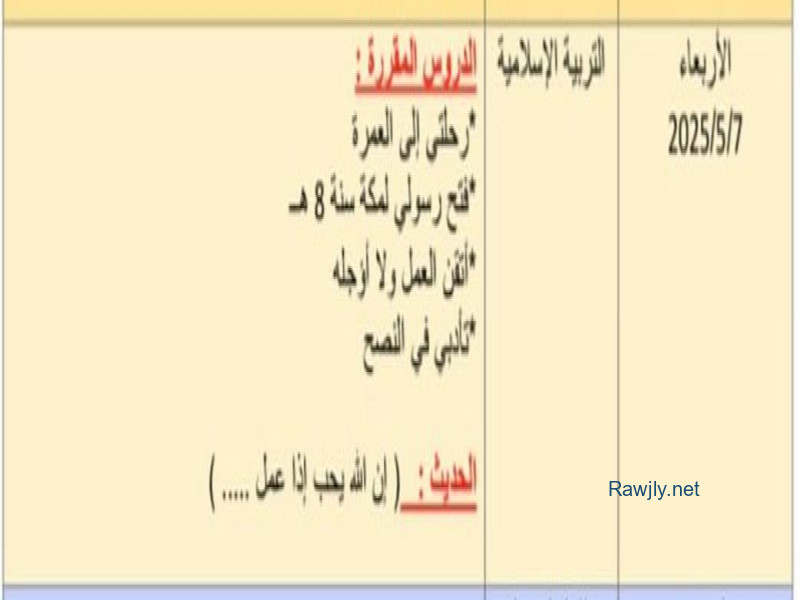 Nor Shatat